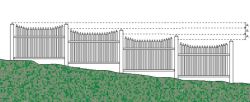 Sztachety pcv poznaj z zalety ogrodzenia  z LDPE w około naszgo dworu.